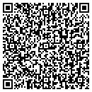 QR code with Russell A Dircks contacts