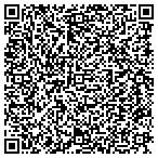 QR code with Rhiner Brothers Plumbing & Heating contacts