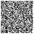 QR code with Central Iowa Concrete Construction contacts