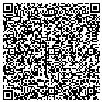 QR code with Iowa Soc Fire Service Instructors contacts