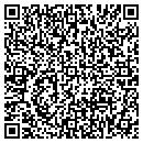 QR code with Sugar Plum 2000 contacts