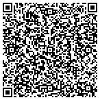 QR code with Precision Overhead Door Service contacts