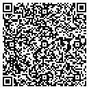 QR code with Cindy Hubble contacts