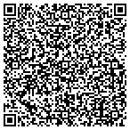 QR code with Mountain View Sanitation Department contacts