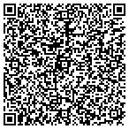 QR code with Successful Resource Management contacts