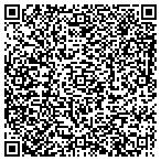 QR code with Springmeier Appliance Rpr Service contacts