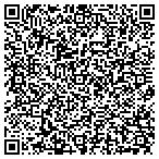 QR code with Bakery & Confectionery Workers contacts