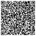 QR code with Inspections Appeals Iowa Department contacts