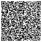 QR code with Effigy Mounds National Mnmnt contacts