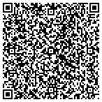 QR code with Southern Comfort Service Inc contacts
