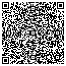 QR code with Martin Marietta Aggregates contacts