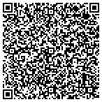 QR code with Nora Springs Public Works Department contacts
