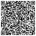 QR code with Modern Gallery & Framing Co contacts