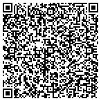 QR code with Iowa Methodist Hyperbaric Service contacts