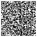 QR code with Servpro contacts