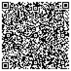 QR code with Pinicon Ridge Park Campgrounds contacts
