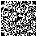 QR code with Mallie Farm Inc contacts
