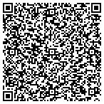 QR code with Interntional Mkt Spanis H Services contacts