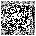 QR code with Iowa Workforce Development Center contacts