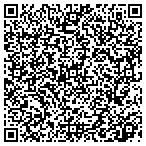 QR code with Miracles Phtgrphy Video Studio contacts