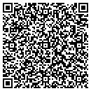 QR code with Metro Buffet contacts