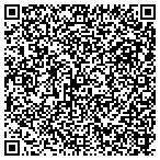 QR code with Iowa Workforce Development Center contacts