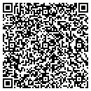 QR code with Millwork Products Inc contacts