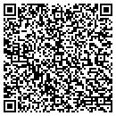 QR code with Mallard Sporting Goods contacts