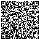 QR code with Margaret Luca contacts