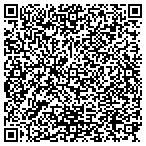 QR code with Johnson County Information Service contacts
