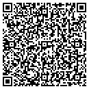 QR code with Uhl's Feed Store contacts