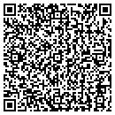 QR code with Troester Consulting contacts