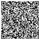QR code with MDE Solutions contacts