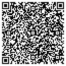 QR code with Market Masters contacts
