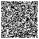 QR code with MIGHTYGLOVES.COM contacts