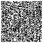 QR code with Iowa Workforce Development Center contacts