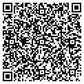 QR code with Andy's Auto contacts