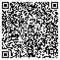 QR code with Circle M contacts