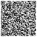 QR code with Information Technical Service Corp contacts