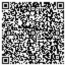 QR code with Iowa Ham Canning contacts