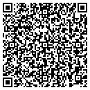 QR code with Juanita Shields contacts