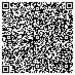 QR code with Iowa Workforce Development Center contacts