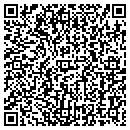 QR code with Dunlap Golf Club contacts