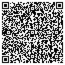 QR code with Lawnscapers Inc contacts