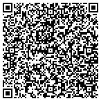 QR code with Spider's Web Specialty Framing contacts