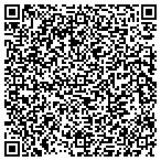 QR code with Advantage Heating A & Refigeration contacts