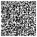 QR code with Price Oil Company contacts