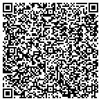 QR code with Interntnal Mass Fatalities Center contacts