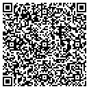 QR code with Mally Clinic contacts