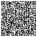 QR code with People's Clothing Store contacts